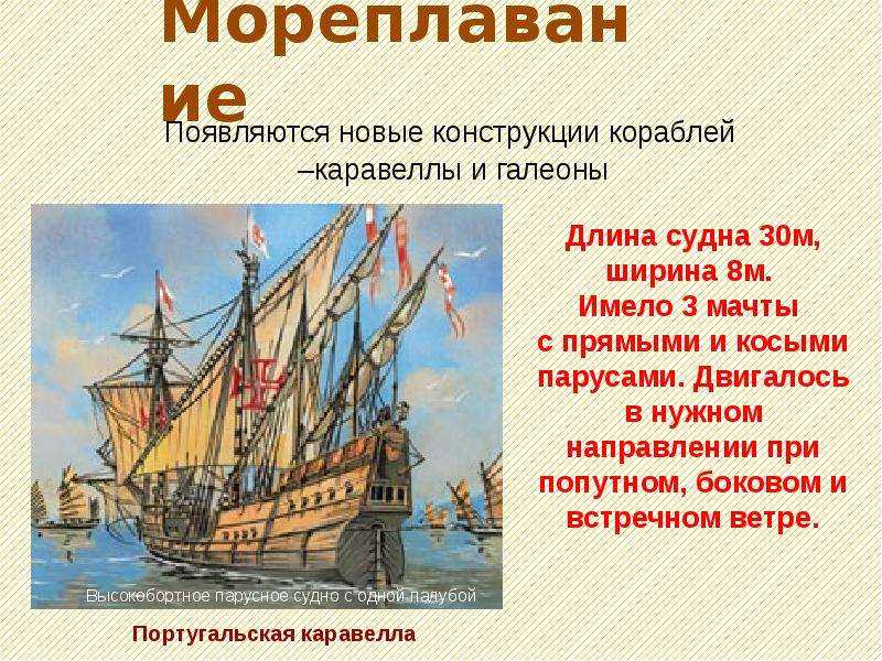 Средневековые корабли
