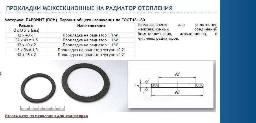 Резины и эластомеры: классификация, свойства, хранение — рти сибирь