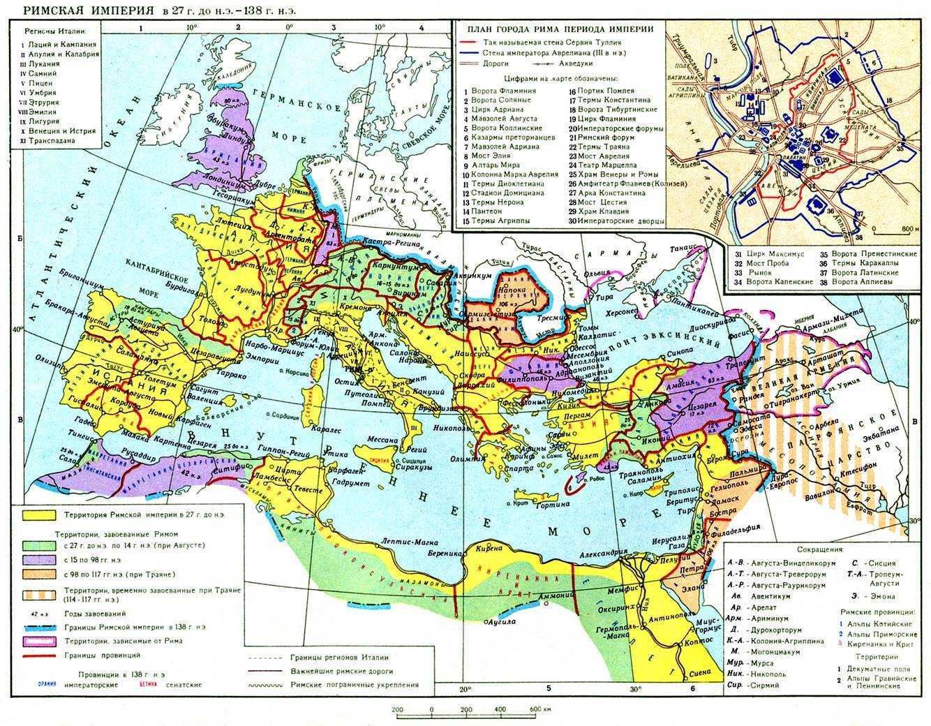 Римская империя