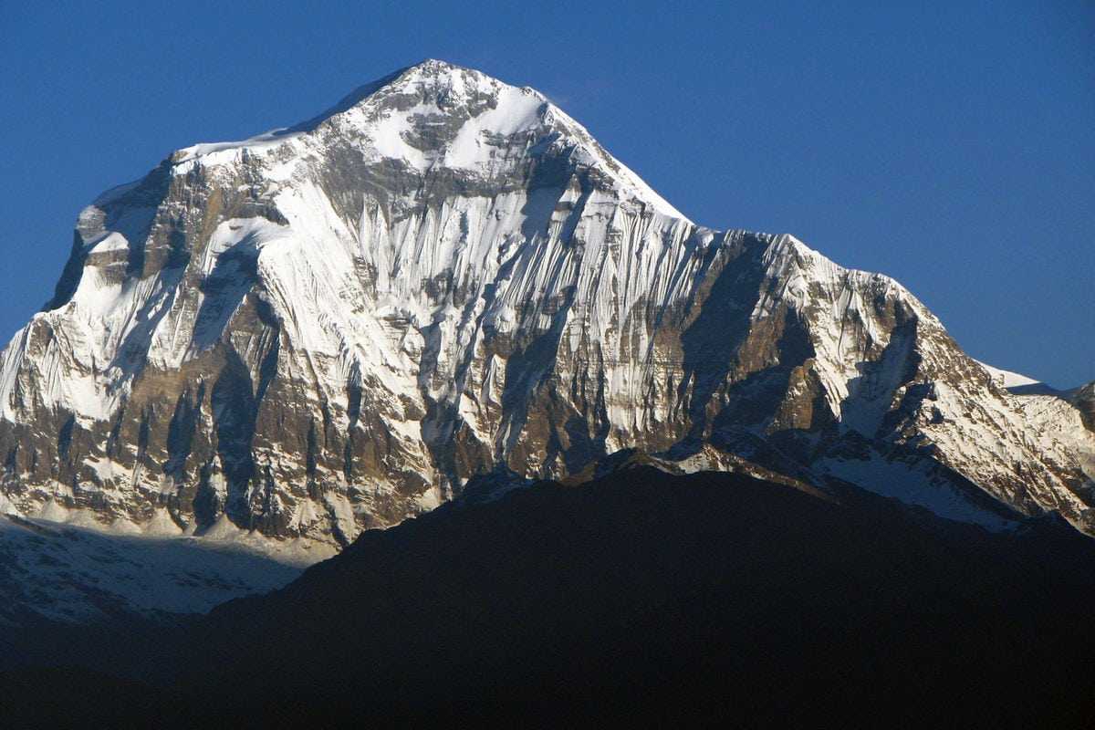 Самые высокие горы мира — восьмитысячники