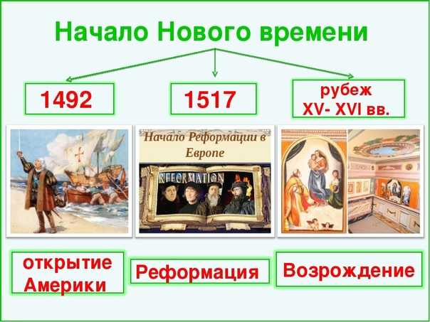 Само понятие нового времени возникло в эпоху Возрождения Историки того времени решили разделить всю историю человечества на три периода: древнюю историю, среднюю историю и новую историю