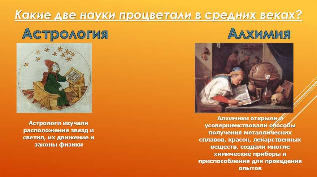Развитие техники в xv-xvi веках.