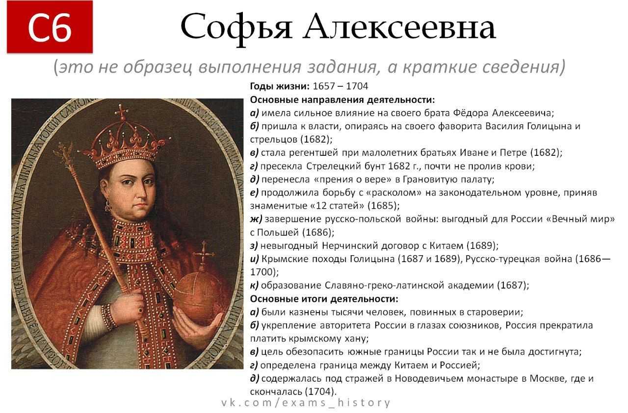Владимир святой — креститель руси