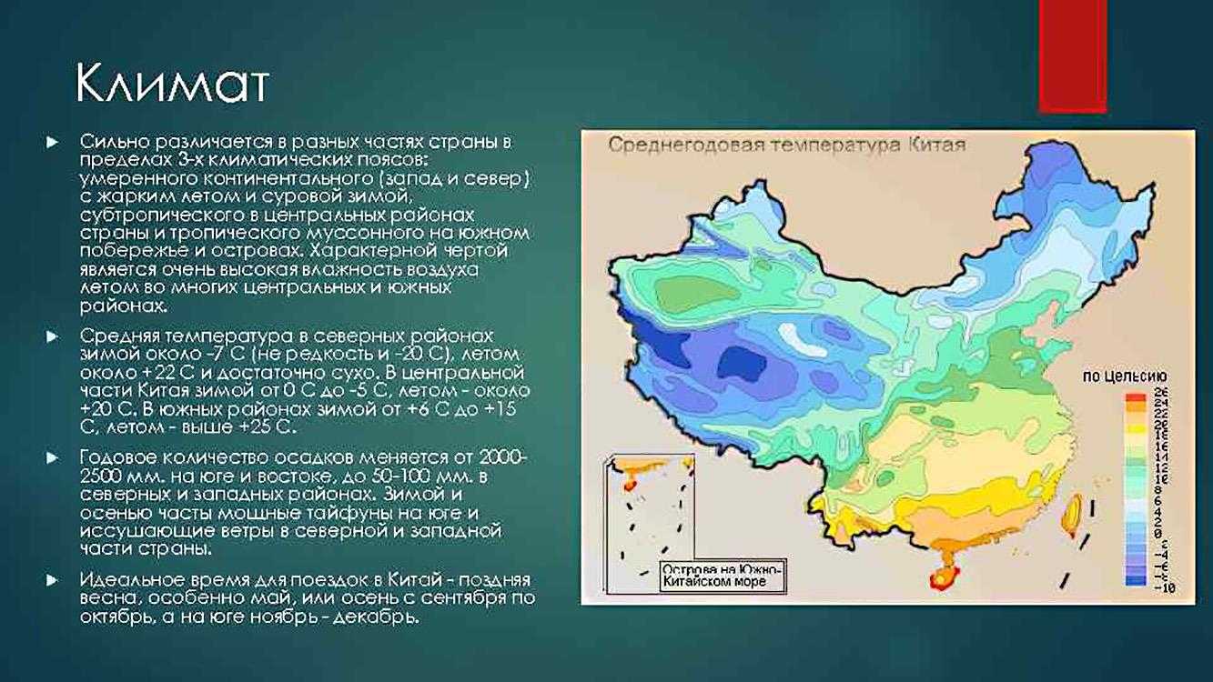 Природные зоны китая ️ географическое положение, климатические пояса