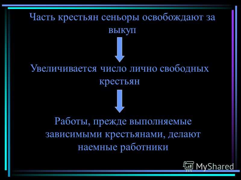 1370,западная европа в xi веке