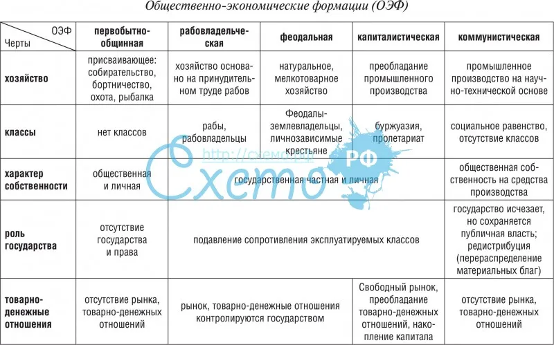 Рабовладельческий настрой. как выглядит торговля людьми в россии — секрет фирмы