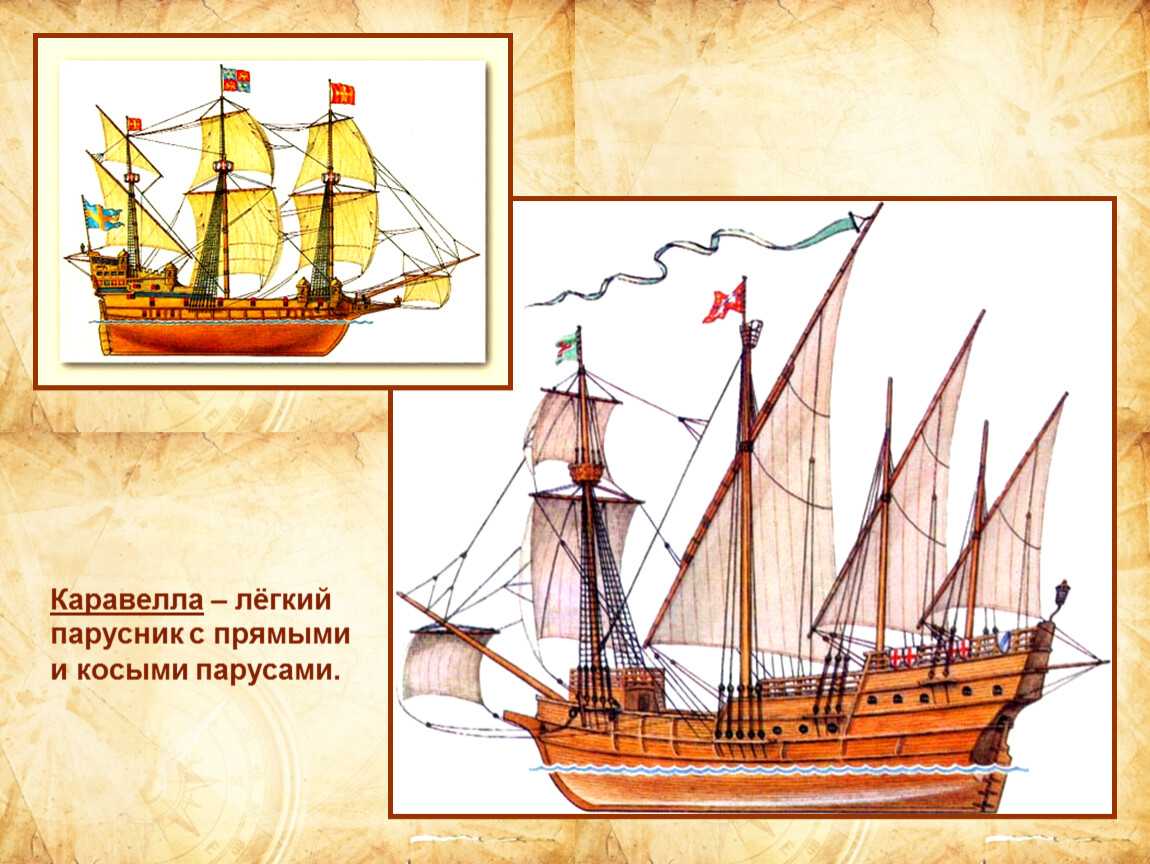 Сообщение про каравеллу 7 класс