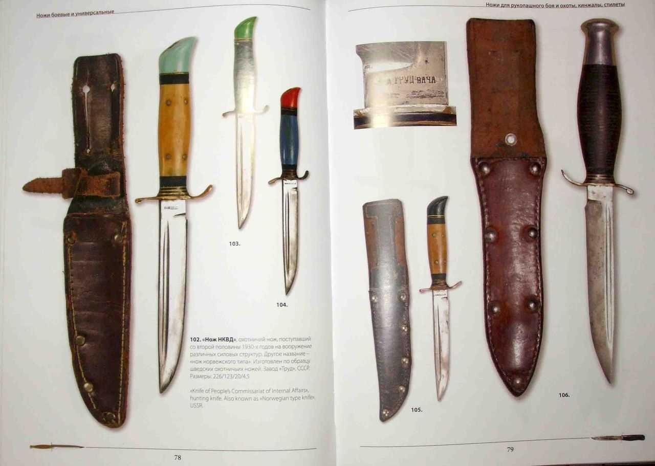 «каратель» (нож): характеристики, функциональность, модификации