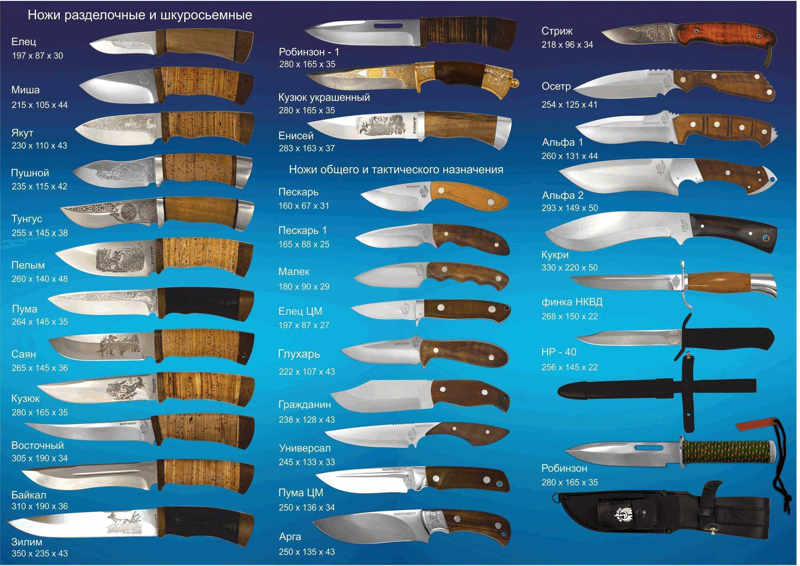 Якутский нож - охотничий традиционный быхах оленевода манси