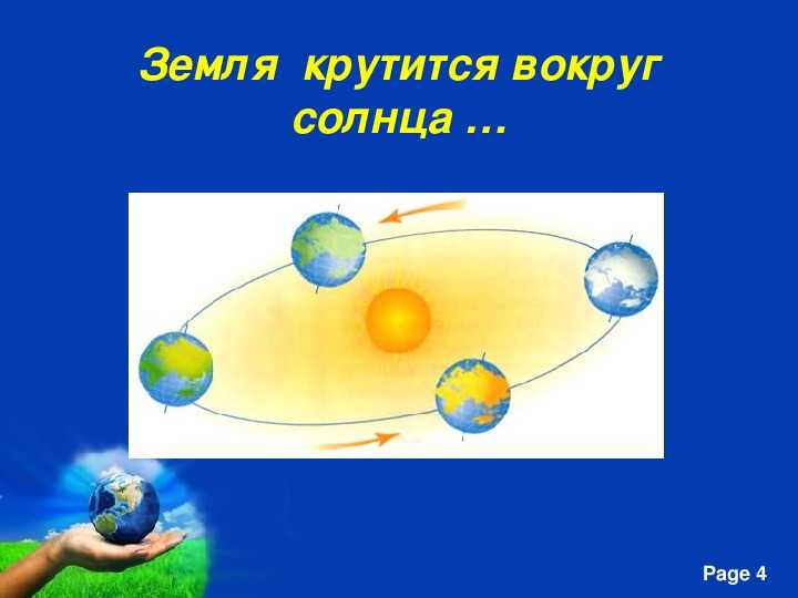 Орбита земли вокруг солнца: траектория, длина, радиус и скорость вращения — природа мира