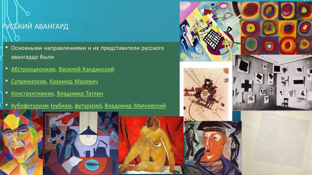 Русский авангард презентация, доклад, проект