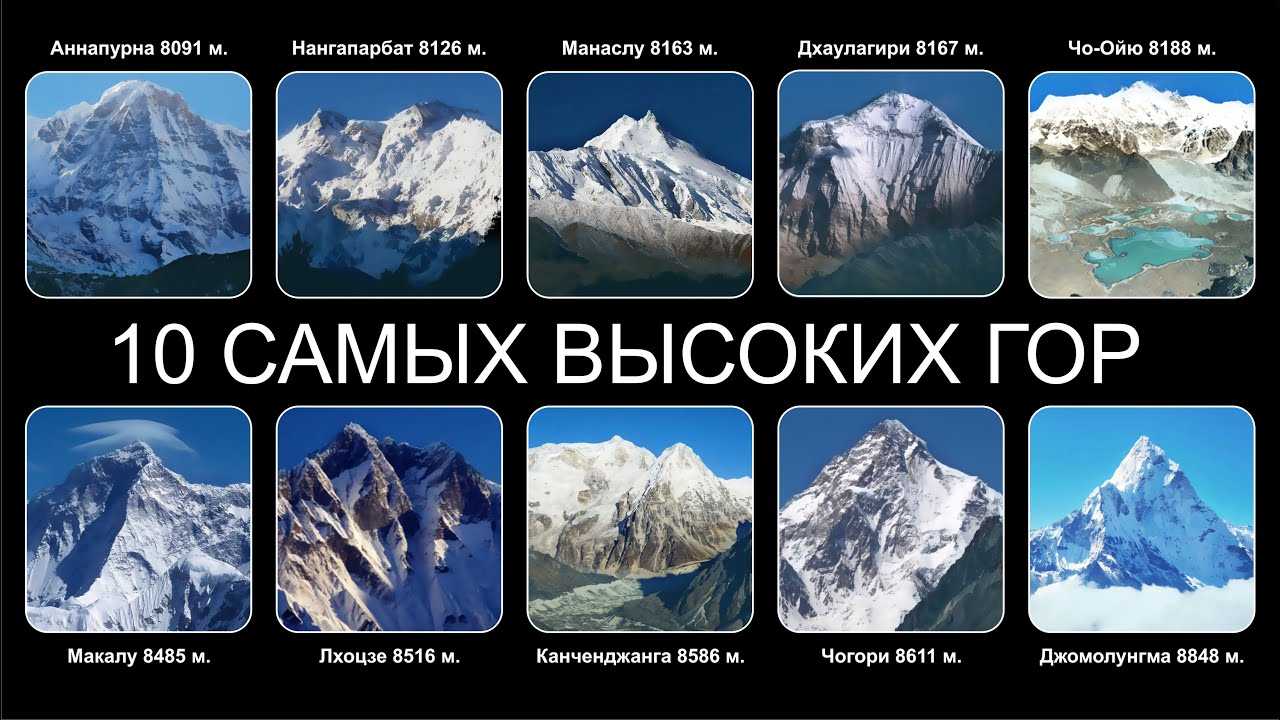 Самые высокие горы разных стран: венгрии, австрии, греции