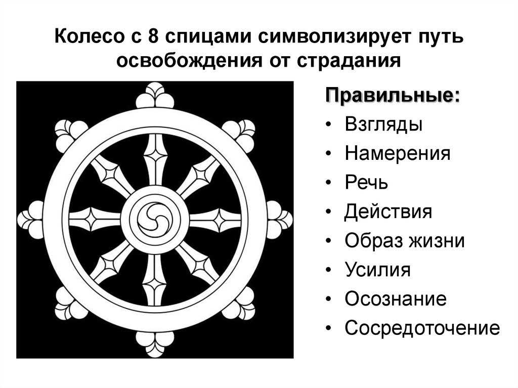 В чём сила славянского символа и оберега коловрат: значения и пошаговая инструкция изготовления