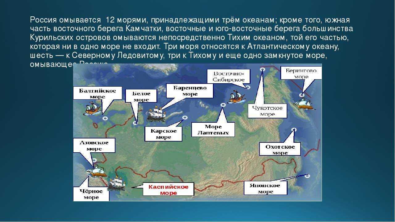 Реки россии