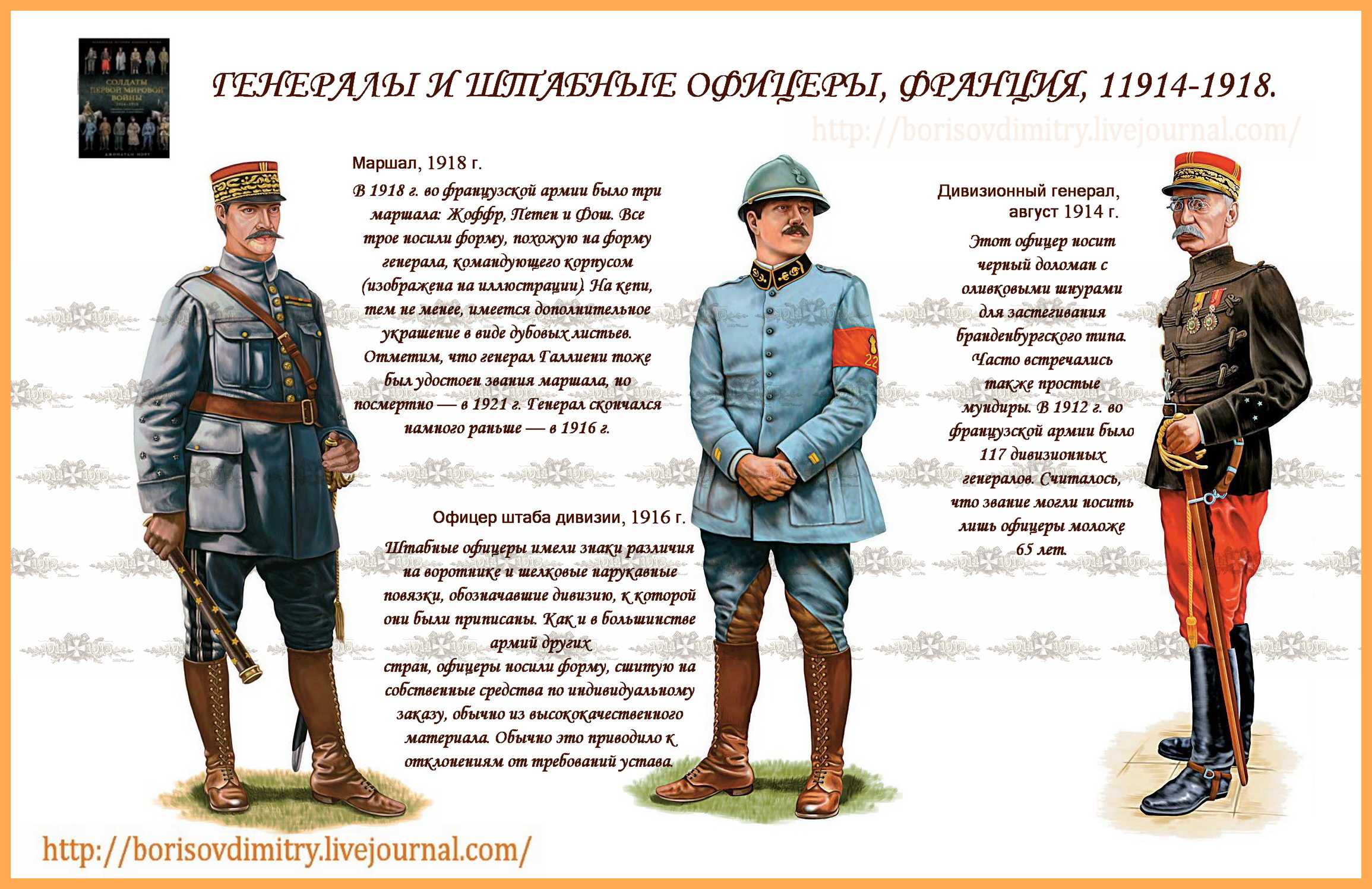 Офицеры в звании генерала командовали бригадами, дивизиями, корпусами, армиями и группами армий Высшим считалось звание маршала