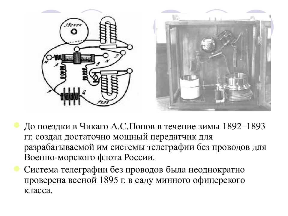 В каком году изобрели радио: история создания гениального прибора