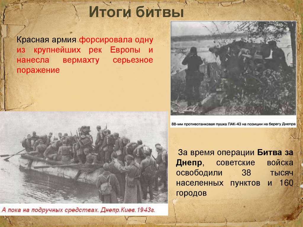Битва за днепр (кратко)