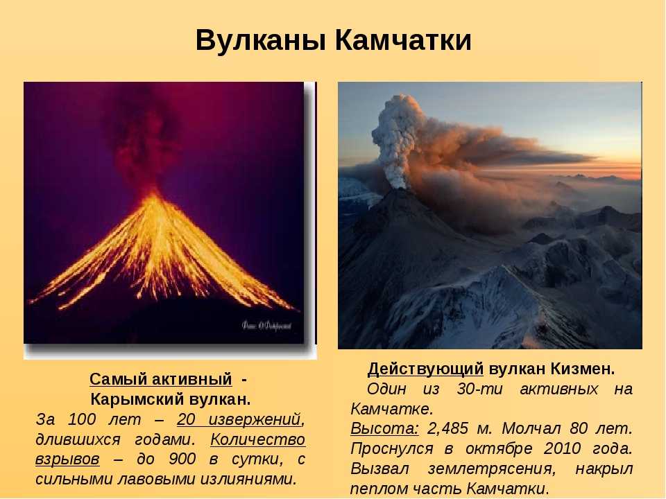 5 самых больших вулканов мира