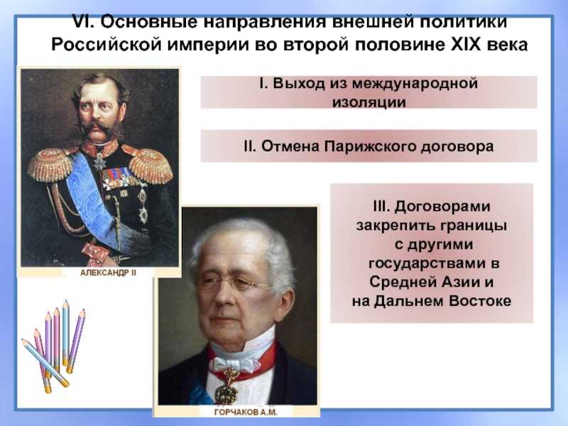 Россия во всемирной истории 19 века — все правители и итоги века