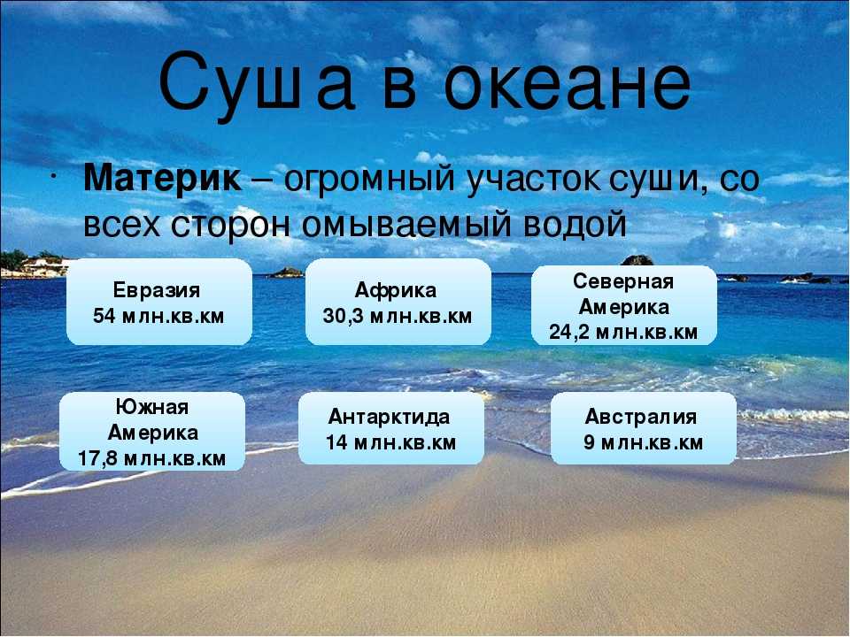 Появление и количество воды на земле - gkd.ru