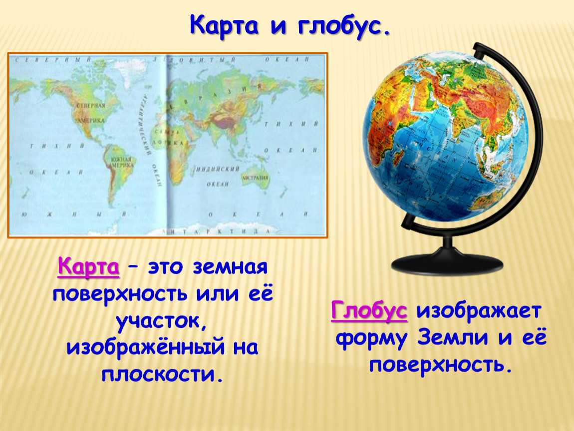 Глобус — объемная модель Земли Он дает четкие представления о расположении материков, стран, океанов и морей