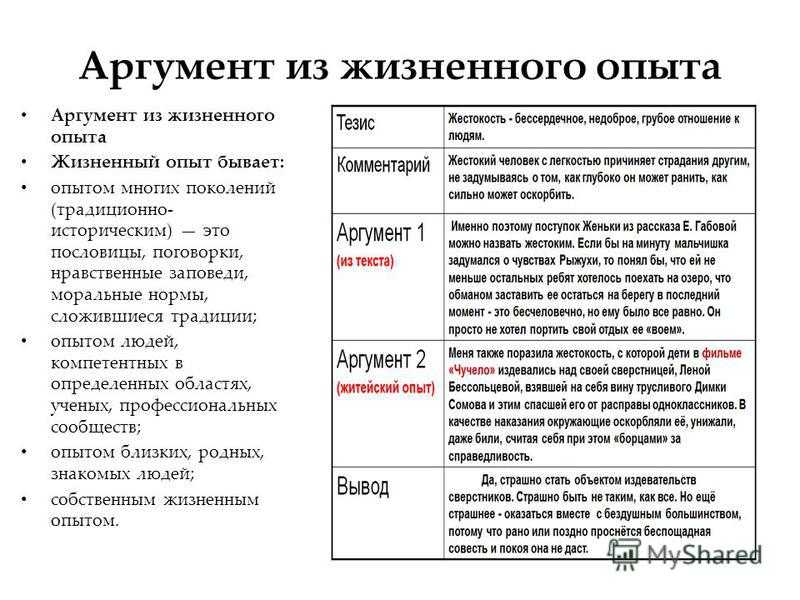 Сочинение на тему «значение музыки в жизни человека»