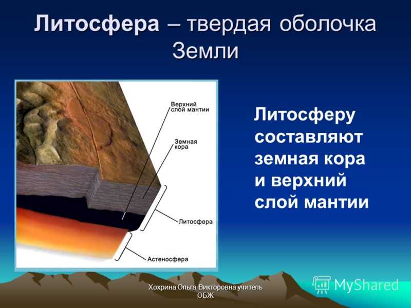 § 13. земная кора и литосфера — каменные оболочки земли