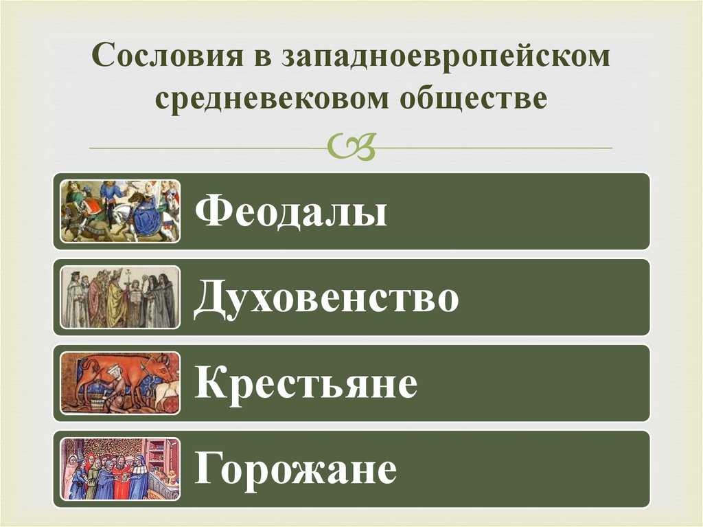 Всеобщая история