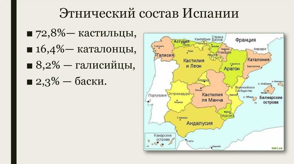 Регионы испании - описание, достопримечательности, фото, карта