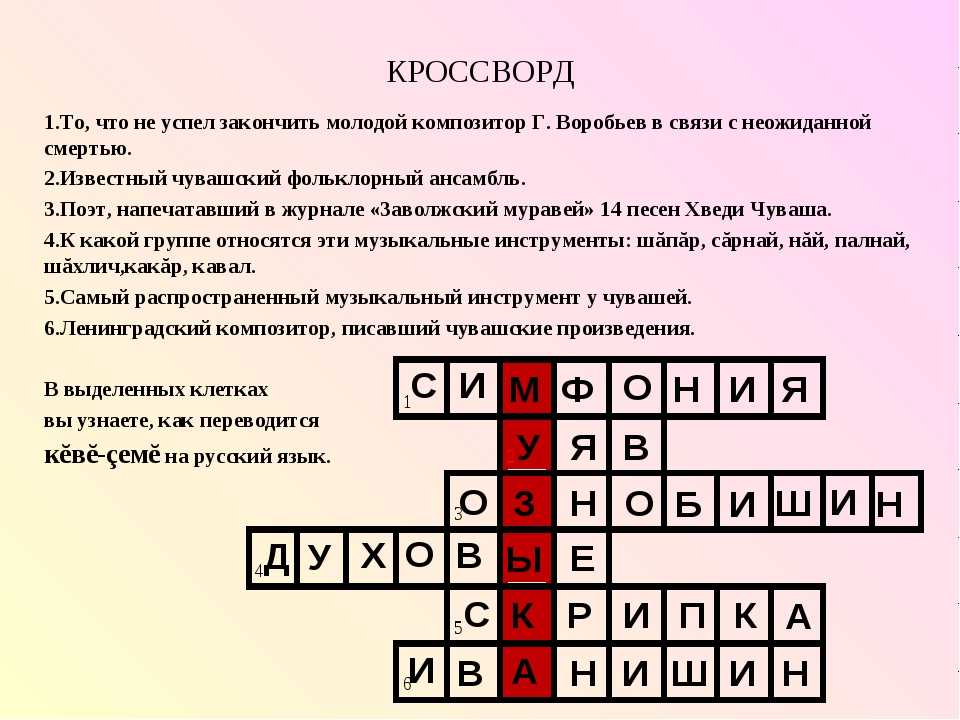 Самые известные театры мира — топ 10