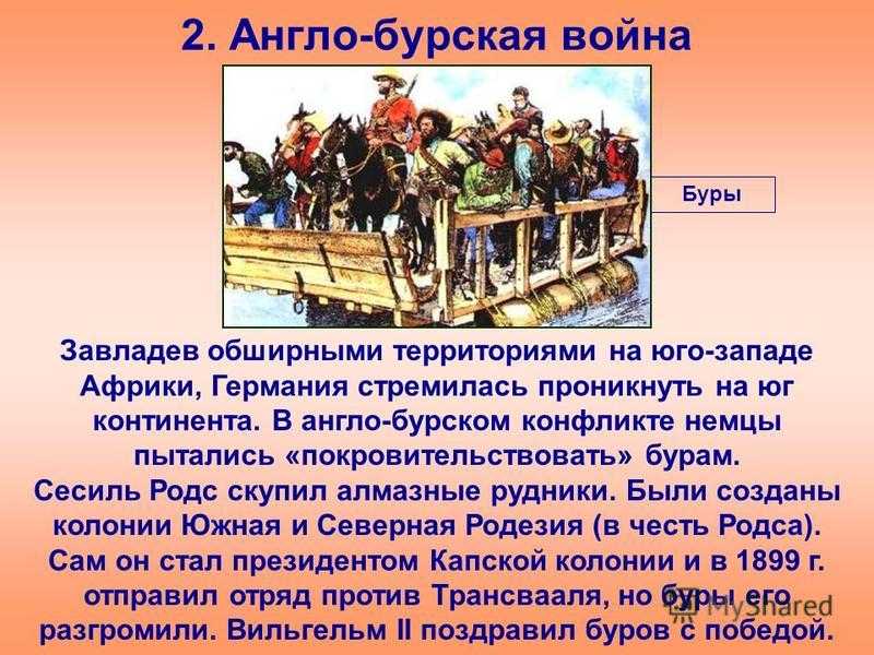 Англо-бурские войны - готовый реферат