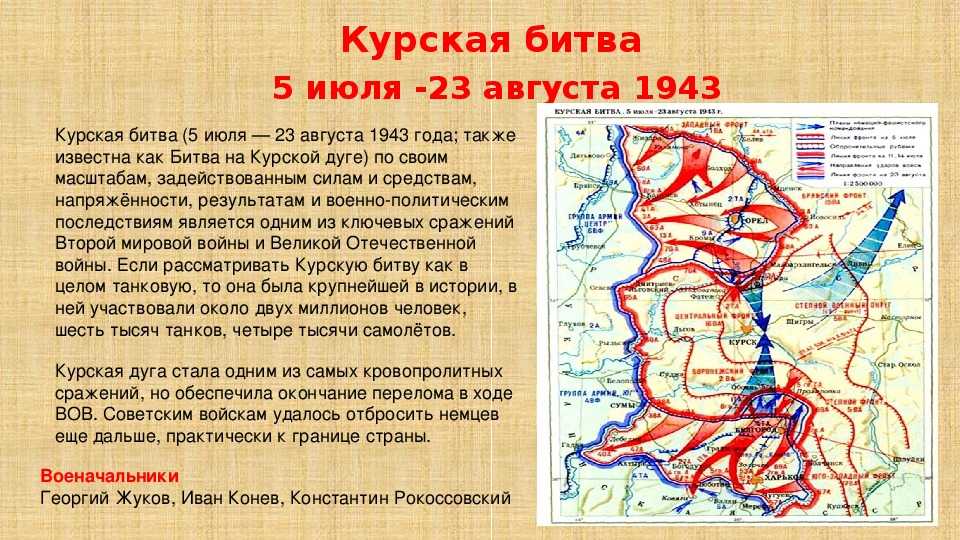 Обстановка на восточном фронте к лету 1943 года