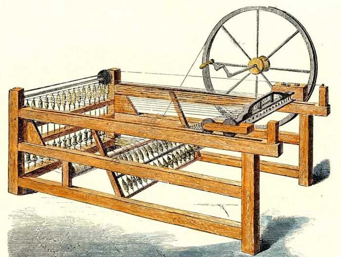 В каком веке появились деревянные ткацкие станки