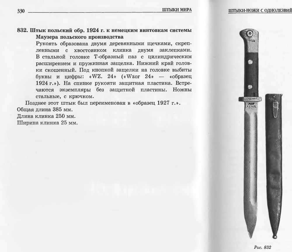 Ножи - всё о ножах: армейский штык-нож