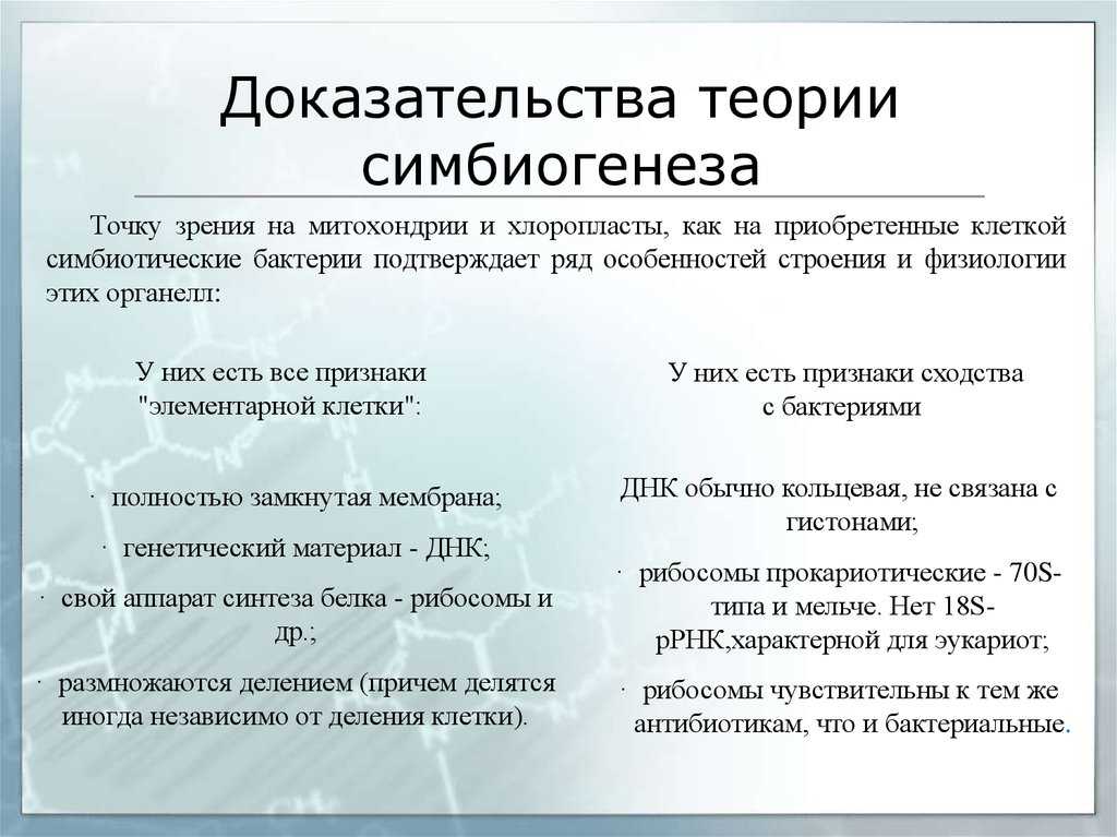 Урок 2: систематика органического мира - 100urokov.ru