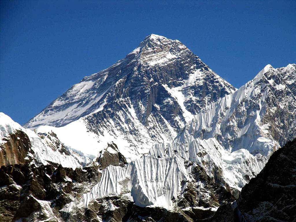 Geo. горные вершины. список самых высоких вершин мира.