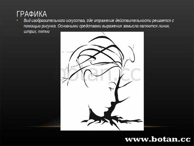 История прямых и кривых от евклида до гильберта и пеано — нож