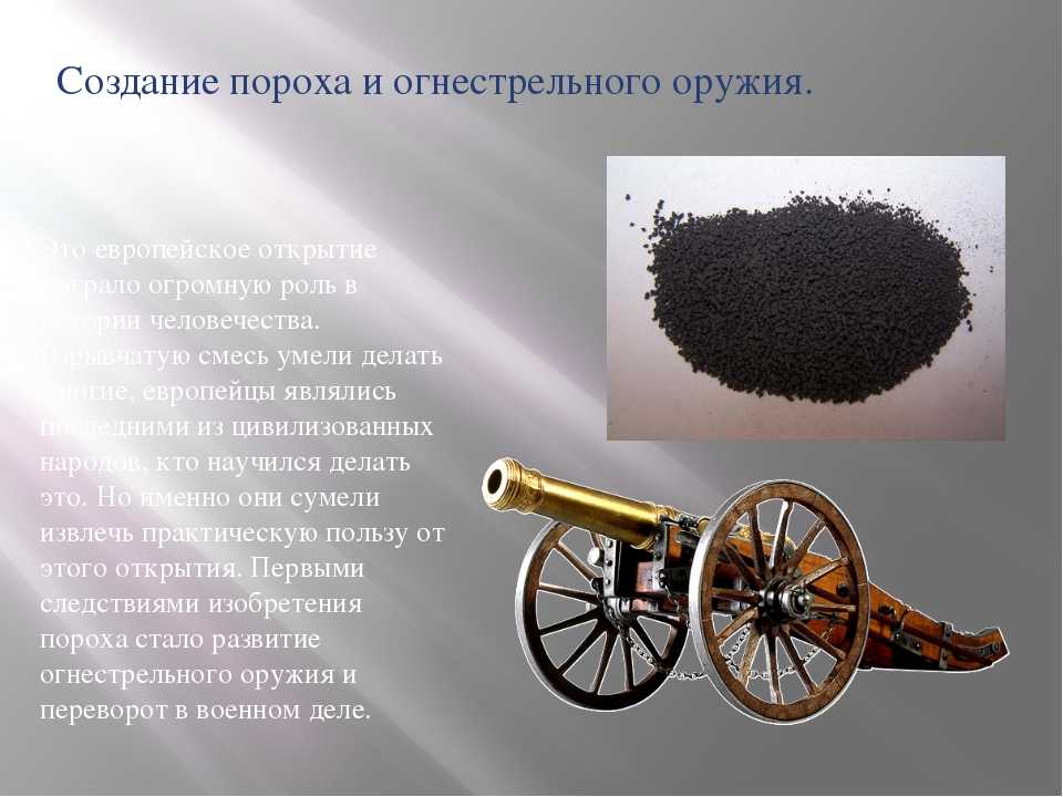 История изобретения пороха и его применение в древнем китае - помощник для школьников спринт-олимпик.ру
