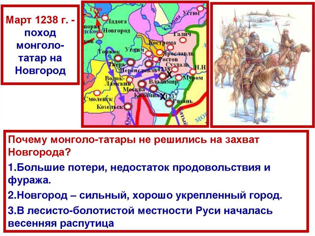 Монголо-татарское нашествие на русь