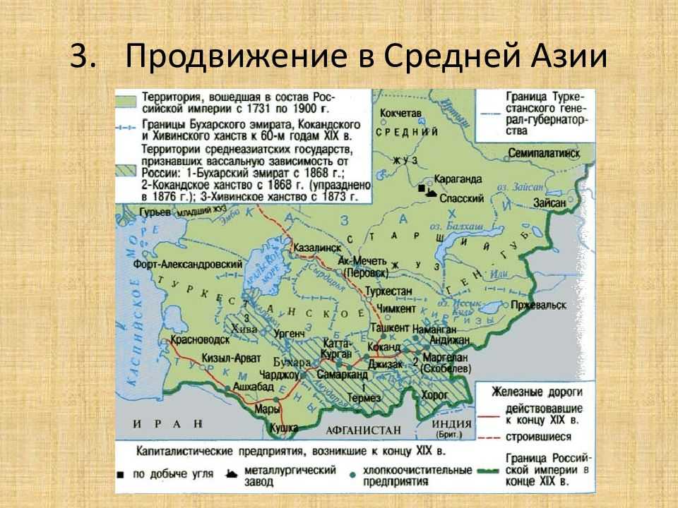 Внешняя политика россии в 19 веке (кратко)