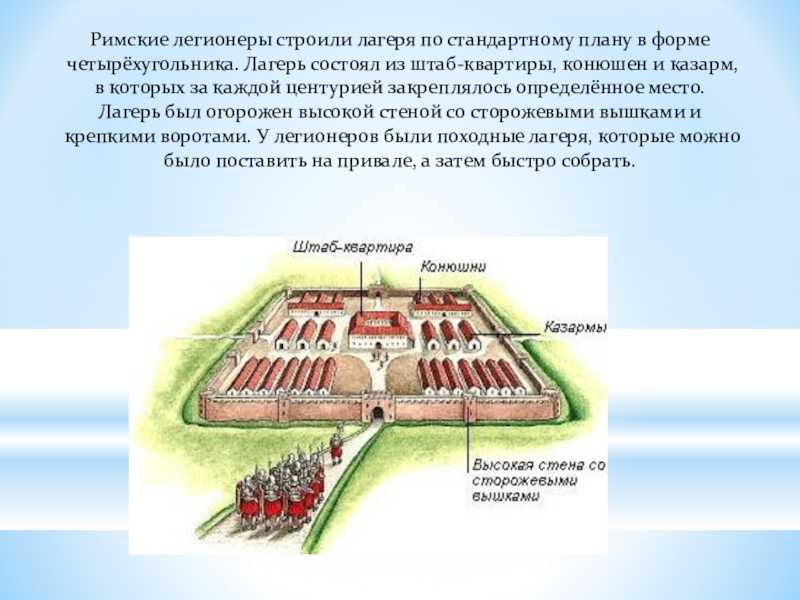 Военное дело римлян