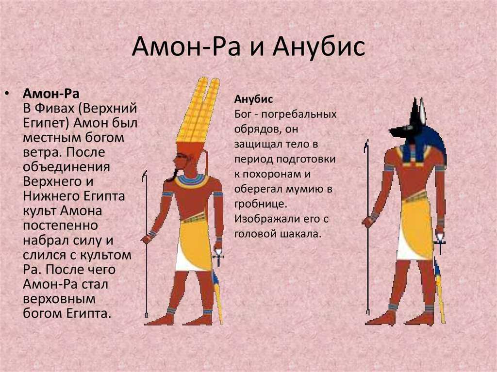 Бог солнца ра в древнем египте - история появления и описание
