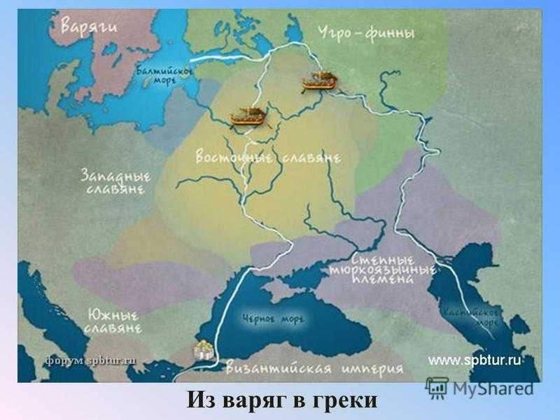 Путь из варяг в греки: истоки, особенности, значение