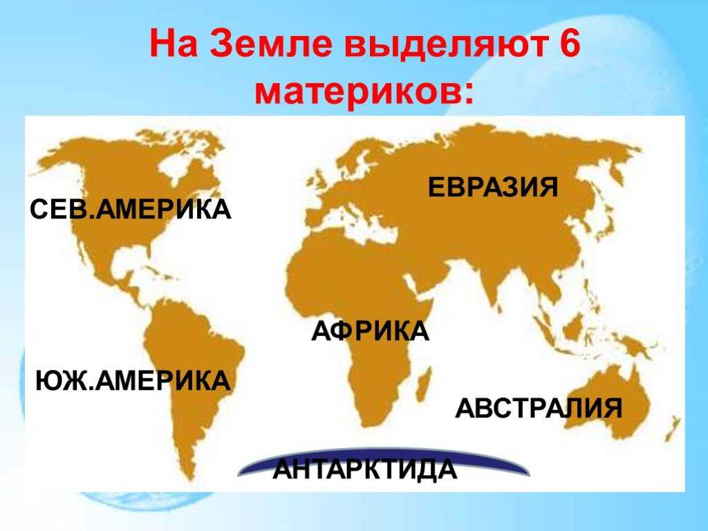 На Земле находятся шесть континентов, или материков: Австралия, Антарктида, Африка, Евразия, Северная Америка, Южная Америка