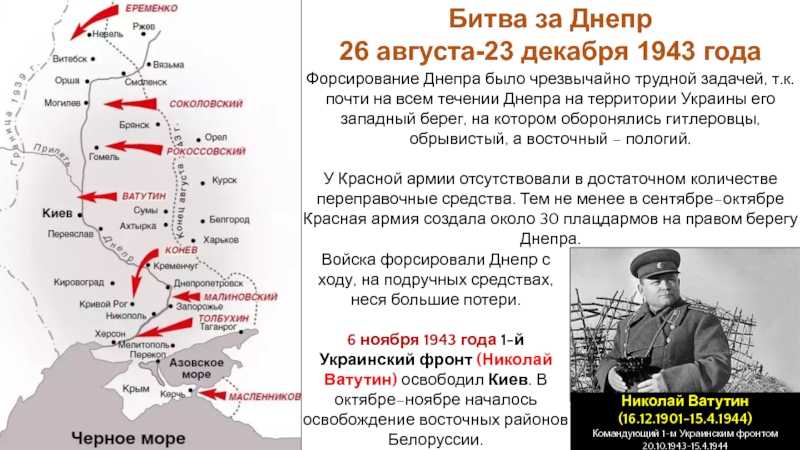 Великая отечественная война 1941—1945: конец мирового господства фашистов