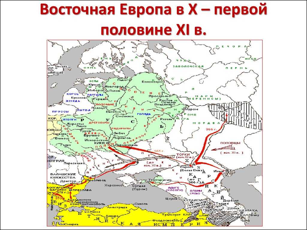 Русь между востоком и западом кратко,  политика александра невского кратко (таблица 10 класс)