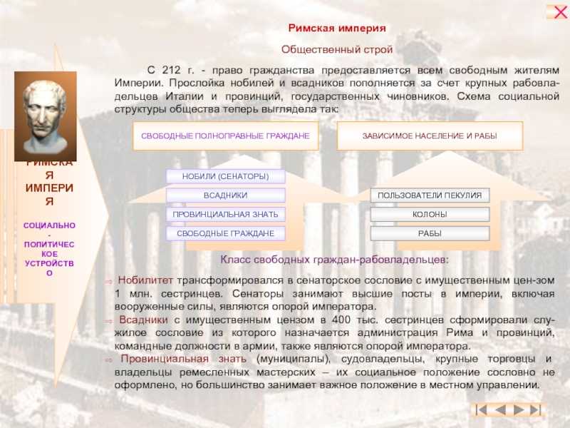Что, если бы древний рим остался республикой - что, если бы