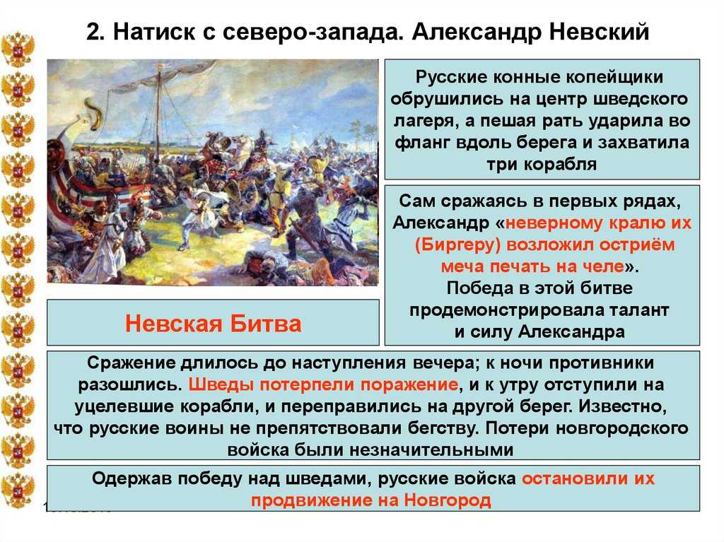 Татаро-монгольское иго (1223-1480)  краткая хронология исторических фактов, военные действия чингисхана, батыя, донского, последствия ордынского владычества на руси