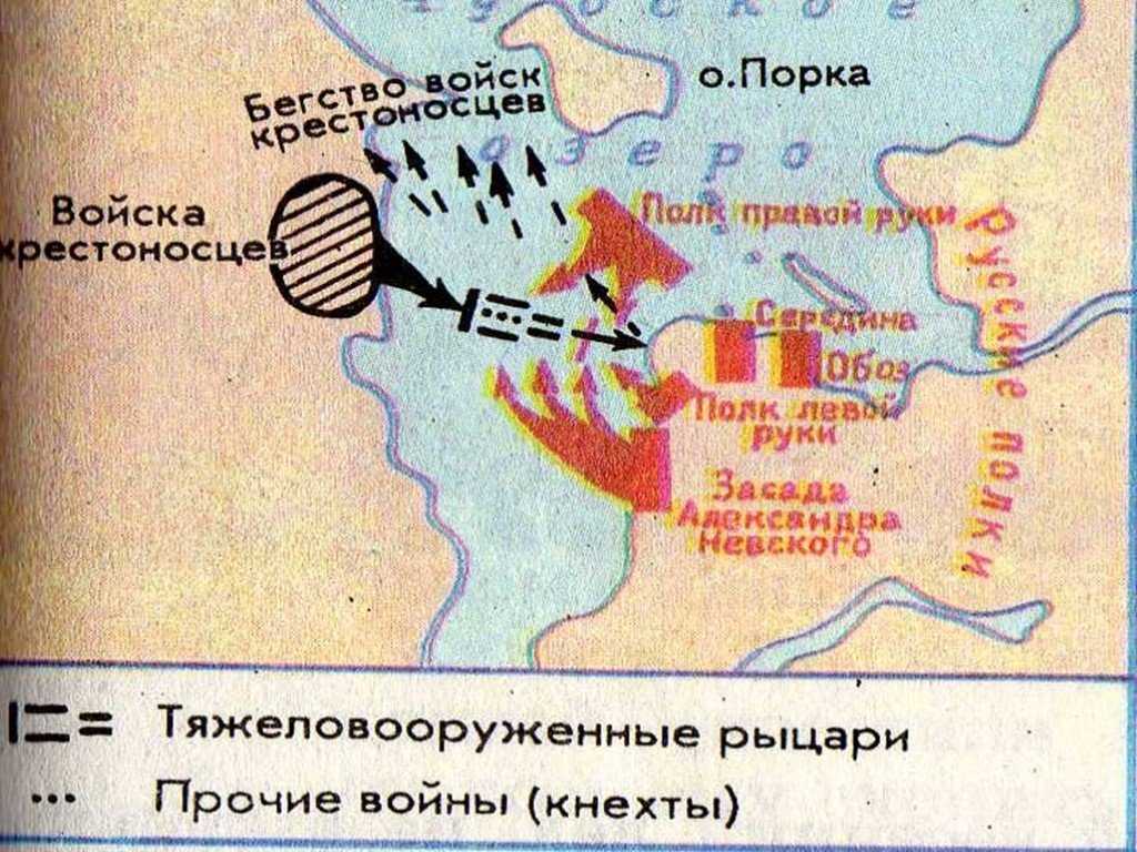 5 русских князей, противостоявших золотой орде