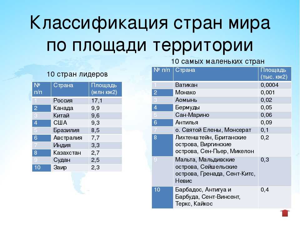 Альпы - описание, карта, погода, отдых, фото, видео, авиабилеты